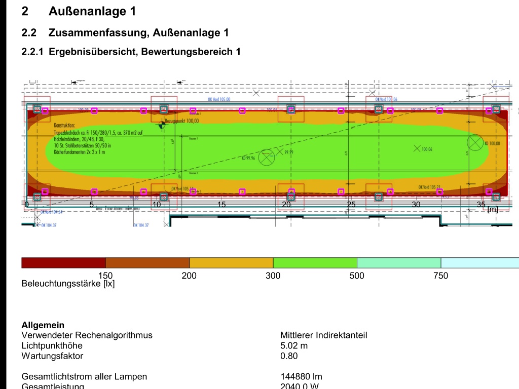 Elektrotechnik Ortlieb GmbH – Seit über 70 Jahren und drei Generationen